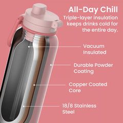 Bentgo Flip 2-in-1 Water Bottle (32 fl oz)
